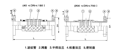 201507291353015492